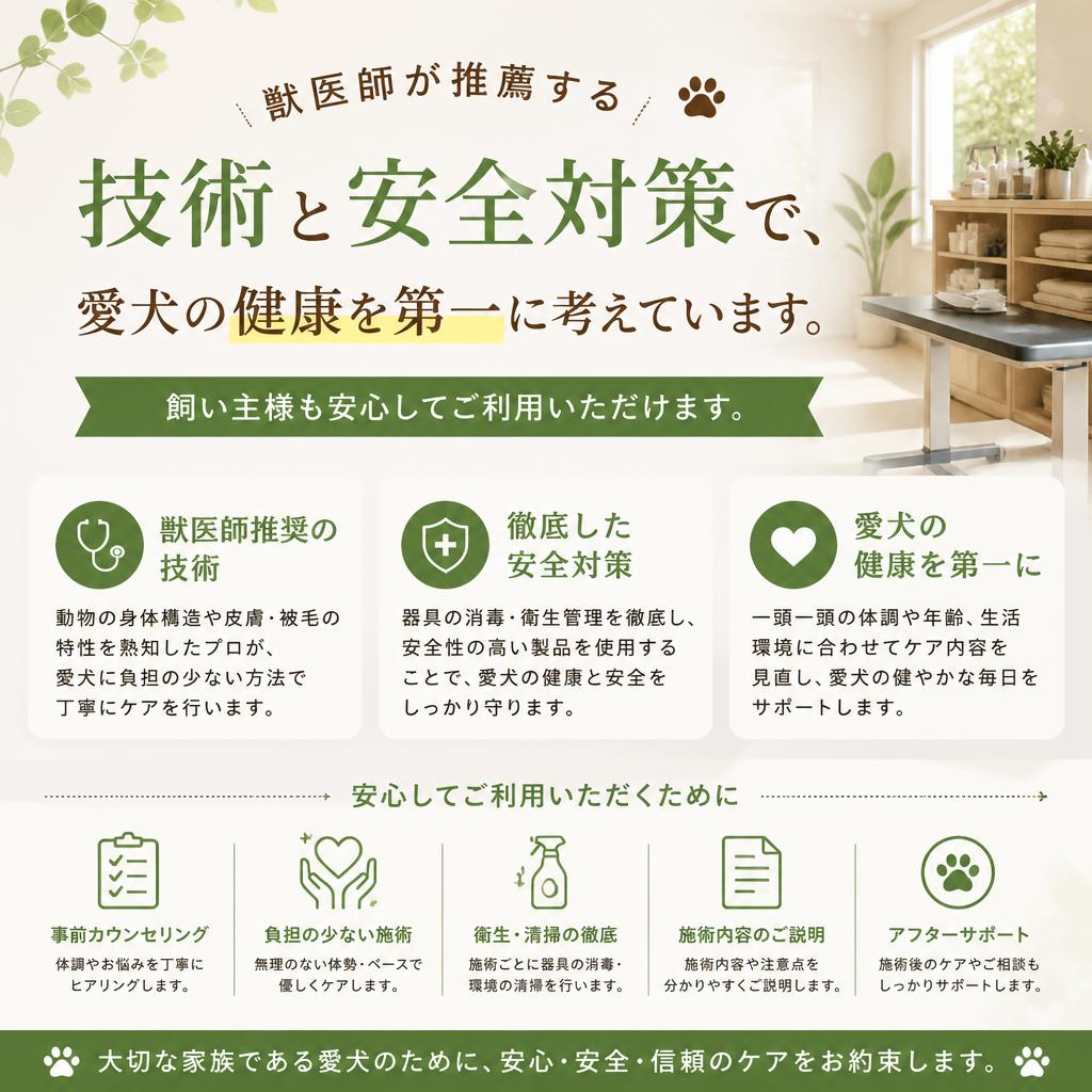 2. 獣医推薦の信頼性
